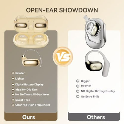 Xmenha Open Over Ear Earbuds Wireless Bluetooth Open Ear Headphones - color: Skin Tone