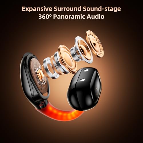 Open Ear Sport Earbuds, Clip on Bluetooth Headphones for Running Workout