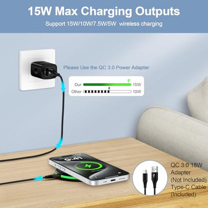 Samsung S25 Wireless Charger Fast Charging Pad Android Charger for Samsung Galaxy S26 S25 Ultra/S24/S23/S22/S21/S20/iPhone 17/16 Pro 15W Fast Wireless Phone Charger Station for Pixel 10 Pro XL/9/9a/8