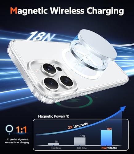 for iPhone 15 pro Protective case Magnetic Phone case Compatible with Magsafe Slim Anti Yellowing Military Grade Anti Drop Protection Sturdy Protectiv Clear - color: Clear, size: iPhone 15 Pro