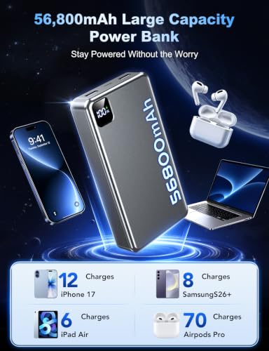 Portable Charger 56800mAh, 22.5W Fast Charging Power Bank with LED Display - color: Gray