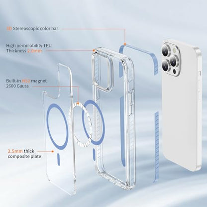 DEERLAMN Magnetic Clear Case for iPhone 12/iPhone 12 Pro 6.1-Inch, [Compatible with Magsafe][Anti-Yellowing] Transparent Slim Shockproof Protective Phone Cover, Blue - color: Blue, size: iPhone 12/12 Pro-6.1 Inch