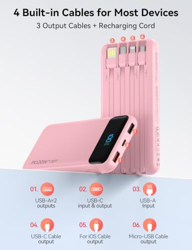 Nusyddy Portable Charger 10000mAh with 4 Built-in Cables & 6 Outputs Pink - color: Pink