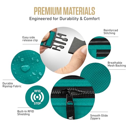 VENTURE 4TH Travel Money Belt, RFID Blocking Passport Holder - Turquoise - color: Turquoise