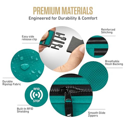 VENTURE 4TH Travel Money Belt, RFID Blocking Passport Holder - Turquoise - color: Turquoise