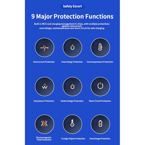 Wireless Charging Receiver, Ultra Thin USB C Wireless Charger Receiver Module, Works with All Charging Pads, Upgrade for and USB Type C Phones