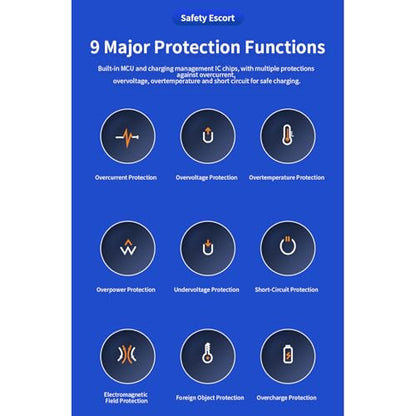 Wireless Charging Receiver, Ultra Thin USB C Wireless Charger Receiver Module, Works with All Charging Pads, Upgrade for and USB Type C Phones