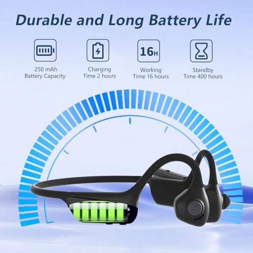 BANIGIPA Bluetooth Headset with Microphone, Open Ear Headphones with Mic