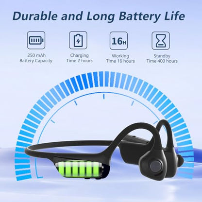 BANIGIPA Bluetooth Headset with Microphone, Open Ear Headphones with Mic