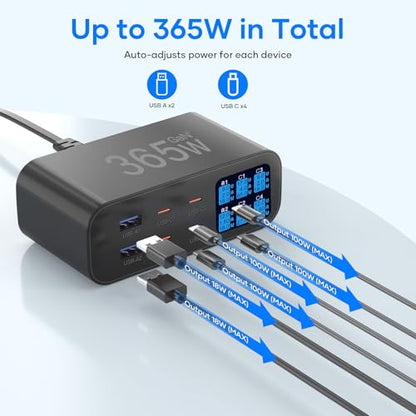 USB C Charger 6-Port with LED Display Adjustable Brightness