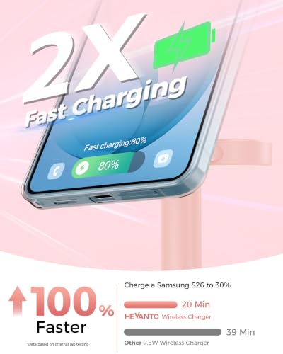 Hevanto 3 in 1 Wireless Charger for Samsung Galaxy, 15W MagSafe Charging - color: Pink, size: 15W