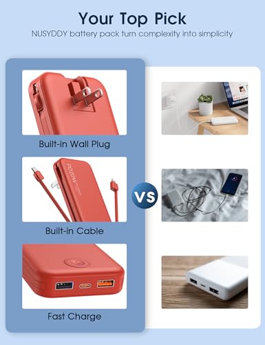 Nusyddy Portable Charger 10000mAh Fast Charging w/Built-in Wall Plug Red - color: Red