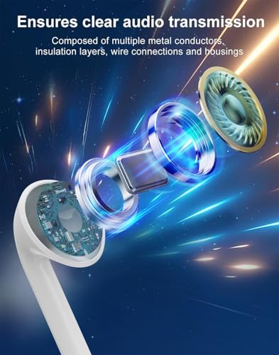 2 Packs Earbuds for iPhone Wired Headphones with Built-in Microphone & Volume Control HiFi Stereo Noise Reduction Wired Earphones for iPhone 14/13/12/11/XR/XS/X/8/7/SE All iOS, Plug and Play, White