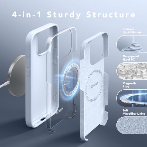 GONEZ Magnetic for iPhone 15 Pro Case, Silicone Cover Baby Blue - color: Baby Blue, size: Iphone 15 Pro
