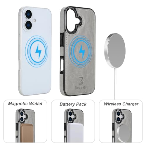 Bocasal for MagSafe Wallet Case Card Holder for iPhone 17, Grey - color: Gray for MagSafe