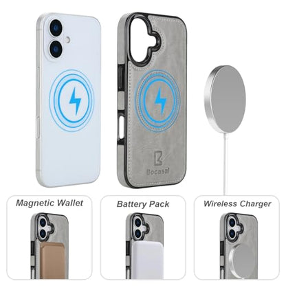 Bocasal for MagSafe Wallet Case Card Holder for iPhone 17, Grey - color: Gray for MagSafe