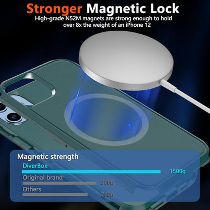 Diverbox for iPhone 12 case,iPhone 12 Magnetic case [with Screen Protector Camera Lens Protector ] 2 Pack [15 FT Military Grade Drop Protection] Heavy Duty Shockproof Phone Case (Dark Green) - color: Magnetic Dark Green