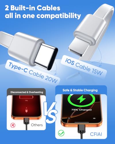 CFIAI Portable Charger 15000mAh Slim Power Bank with Built in Cables - color: Platinum