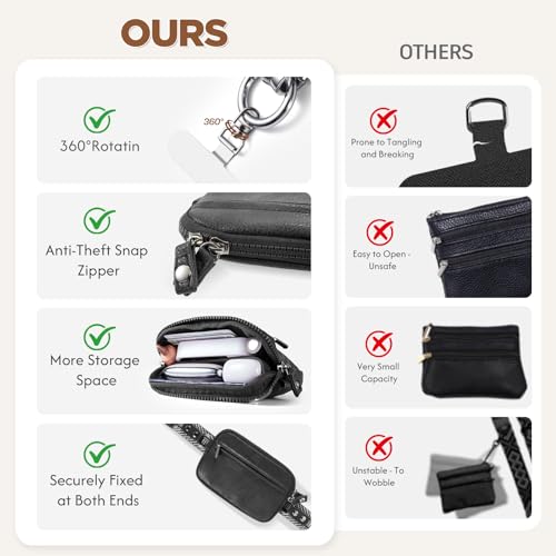 Tiostep Clip and Go Strap for Phone with Wallet Crossbody Phone Lanyard Adjustable and Anti-Theft Leather Purse with RFID Zipper Pouch for Travel Daily Life. Black Medium - color: Black