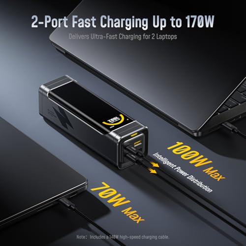 AOHI 170W 25200mAh Laptop Power Bank，Max 100W PD 3.0 Portable Fast Charger
