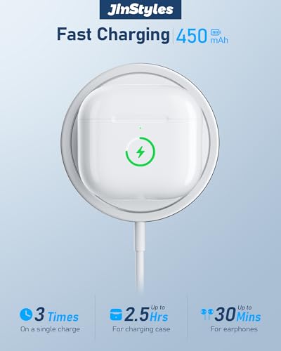 Charging Case Replacement Compatible with AirPods 4th Gen, USB-C Wireless Charger Case with Bluetooth Pairing Sync Button, 450 mAh Battery