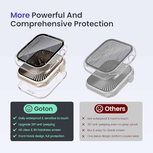 Goton Privacy Waterproof Case for Apple Watch Series 11/10 46mm - color: Clear, size: 46mm