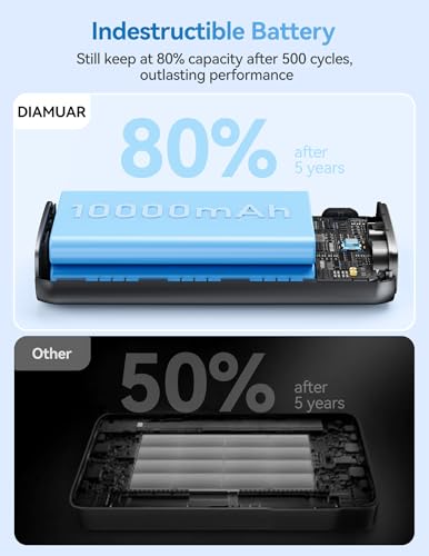 DIAMUAR Portable Charger 20000mAh 45W, Built in USB C Cable, 3W Flashlight - color: Black