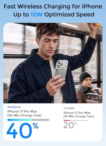 Aobbow for MagSafe Power Bank 5000mAh, Ultra Slim Wireless Portable Charger | 0.4" Ultra Slim Travel Essential Battery Pack, 50% Smaller Magnetic Power Bank, Fast Charging for iPhone 17–12, Gray - color: Titanium Gray