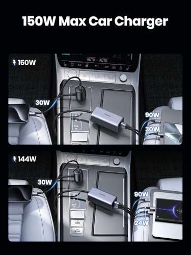 UGREEN 150W 4-Port Retractable Car Charger with Built-in Cable