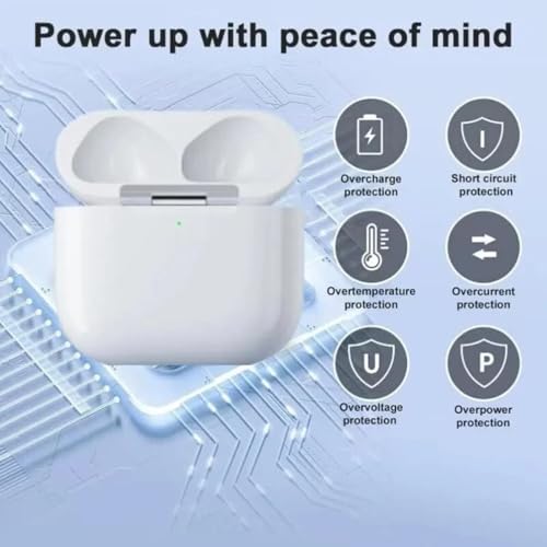 Wireless Charging Case Compatible with AirPods 4th(USB-C) | Charger Case Replacement | with Bluetooth Pairing Sync Button | No Airpod 4th
