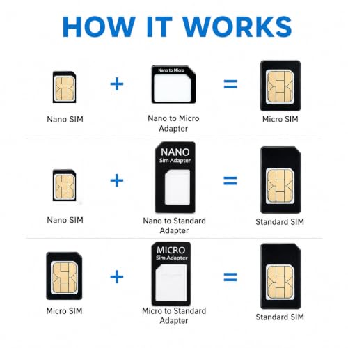 Sim Card Adapter Nano Micro - Standard 4 in 1 Converter Kit with Steel Tray Eject Pin (Black) - color: Black