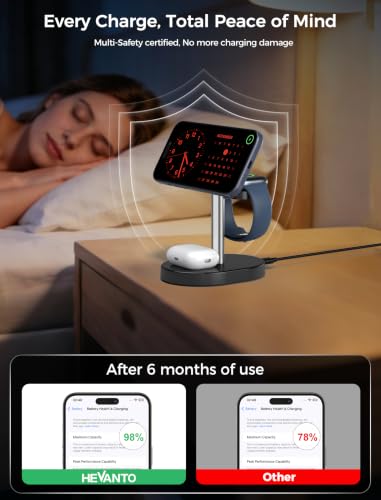 MagSafe Charger 3 in 1 Charging Station for iPhone Apple Watch AirPods - color: Silver&Black, size: 15W