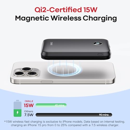 iWALK Magnetic Power Bank 10000mAh, 30W Wireless Portable Charger with Fast Charging USB-C Cable,Qi2 Certified 15W Battery Pack with LED Display for iPhone 17/16/16 Pro/15/14/13 Series, Samsung Galaxy - color: Black