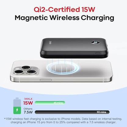 iWALK Magnetic Power Bank 10000mAh, 30W Wireless Portable Charger with Fast Charging USB-C Cable,Qi2 Certified 15W Battery Pack with LED Display for iPhone 17/16/16 Pro/15/14/13 Series, Samsung Galaxy - color: Black