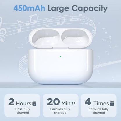 Replacement Wireless Charging Case Compatible with AirPods Pro 3 USB-C | 450mAh Wireless Charger Case with Bluetooth Pairing Sync Button, 15-Min Fast Charging, USB-C & Wireless Charging, No Earbuds. - size: 2.38"(Pro 3rd）