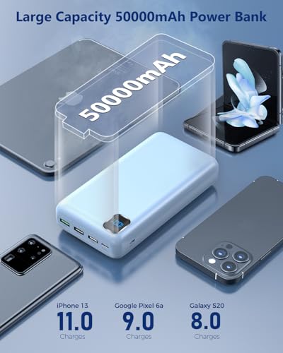 50000mAh Portable Charger Power Bank, PD 30W Fast Charging - color: Blue