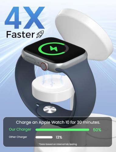 Aeinidi 3 in 1 Fast Wireless Charging Station for Apple MagSafe Charger - color: Bright White, size: 15W