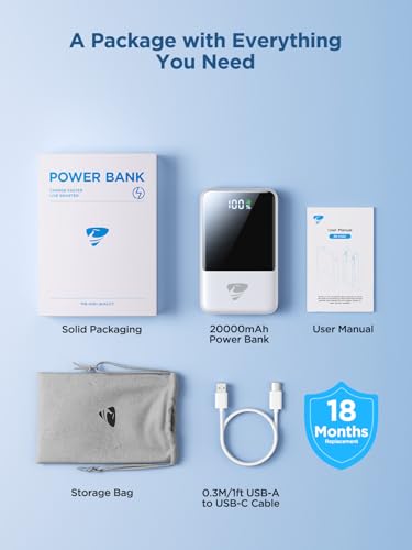 Aioneus Power Bank Fast Charging 20000mAh, 45W Portable Charger with Built-in Cables, 4-in-1 Battery Pack with LED Display for iPhone, Samsung Galaxy, iPad, MacBook Air, Travel