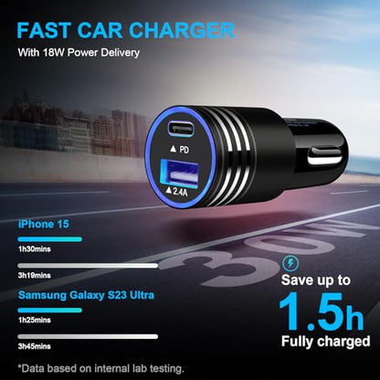 USB C Car Charger Fast Charging for iPhone 17e/16e/17 Pro Max16/15/Pro/Max