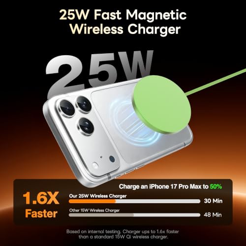 MagSafe 25W Magnetic Wireless Charger Fast Charging Pad for iPhone - color: Light Green