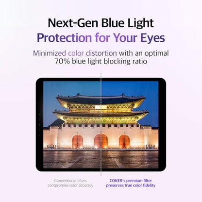 COKER 2 Pack Paperfeel Screen Protector for iPad 10.2 inch 9/8/7th Gen. Matte Anti Glare, Anti-Scratch, Anti-Fingerprint, Anti-Shatter, Blue Light Block, Smooth as Silk, Write Like on Paper Easy Install - size: iPad 10.2 inch 9/8/7th Gen