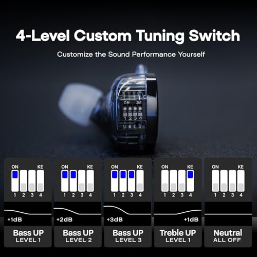 Linsoul KZ ZS10 PRO 2 1DD+4BA Hybrid in Ear Monitor IEM HiFi Wired Earbuds - size: With Mic