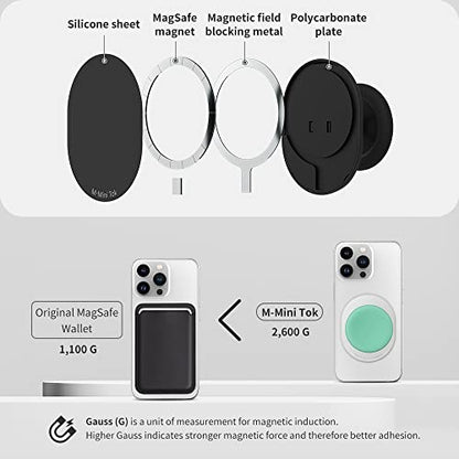 Sinjimoru Magnetic Phone Grip, Magnetic Phone Holder Compatible with MagSafe Stand, Ensuring Finger Comfort for iPhone 16 15 14 13 12, M-Mini Tok Black - color: Black