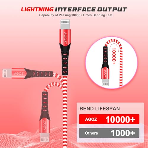 AGOZ 2 Pack RED Apple MFI Certified Lightning to USB C Cable, Braided Fast Charger Cord Compatible with iPhone 14 Pro Max, 14 Plus, 13, 12, 13 Mini iPhone SE, iPhone 11 XR X XS 8 7 6 5 (10ft)