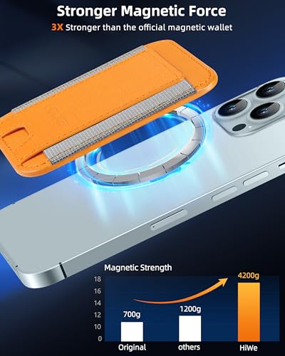 HiWe for MagSafe Wallet, 7 Cards Holder for Phone Case, RFID Blocking - color: Orange Wallet - Grey Band