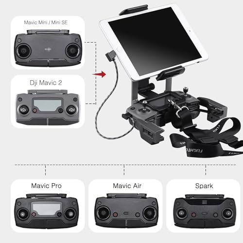 0.5FT Micro to USB C Remote Controller Cable for IPhone 17/16/15 Pro Max,DJI Mavic Mini/Mini SE/Mavic 2 Pro/Zoom/Mavic Air/Pro/Spark,DJI Drone to Tablet Cable OTG Data Cord Accessories USB C Connector - size: 0.5FT(6in), style: Micro to USB C