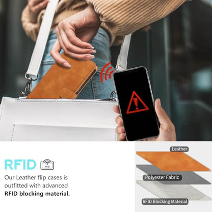 Wallet Case for Samsung Galaxy A17, RFID Blocking (Brown) | 4 card slots with ID window, cash pocket, wrist strap, stand function, magnetic closure, flip PU leather, TPU inner shell - color: Brown