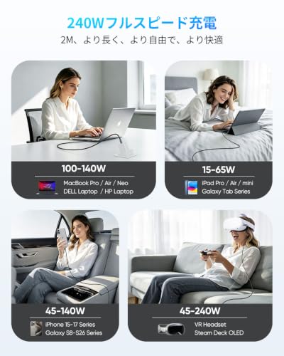 SUNGUY 240W USB C to USB C Cable [6.6FT, 2-Pack] Fast Charging Long Cord - size: 6.6FT+6.6FT
