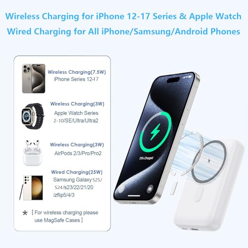 Magnetic Portable Charger with Apple-Watch Charger,10800mAh 25W PD Fast Charging Wireless Power Bank,4 Outputs Travel Essential Battery Pack for iPhone 17/17 Pro Max/16/15/14/13/12 All Series (White) - color: White