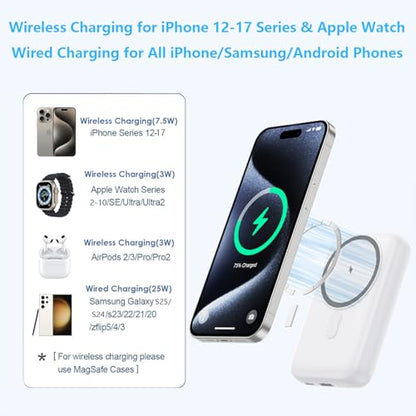 Magnetic Portable Charger with Apple-Watch Charger,10800mAh 25W PD Fast Charging Wireless Power Bank,4 Outputs Travel Essential Battery Pack for iPhone 17/17 Pro Max/16/15/14/13/12 All Series (White) - color: White